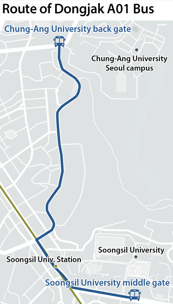 The route of Dongjak A01 bus [YUN YOUNG] 
