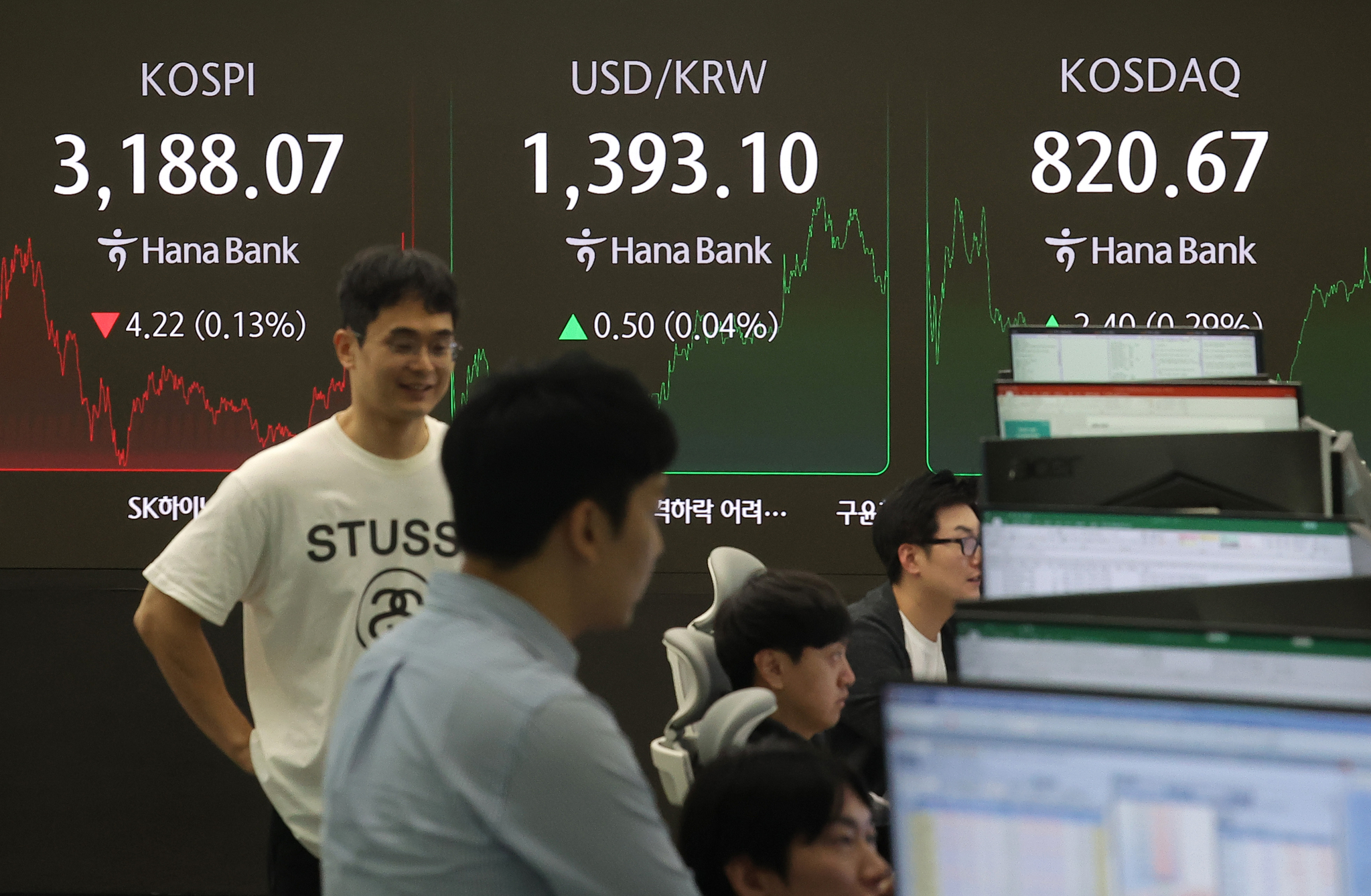 A screen in Hana Bank's trading room in central Seoul shows the Kospi closing at 3,188.07 points on July 18, down 4.22 points, or 0.13 percent, from the previous trading session. [YONHAP]