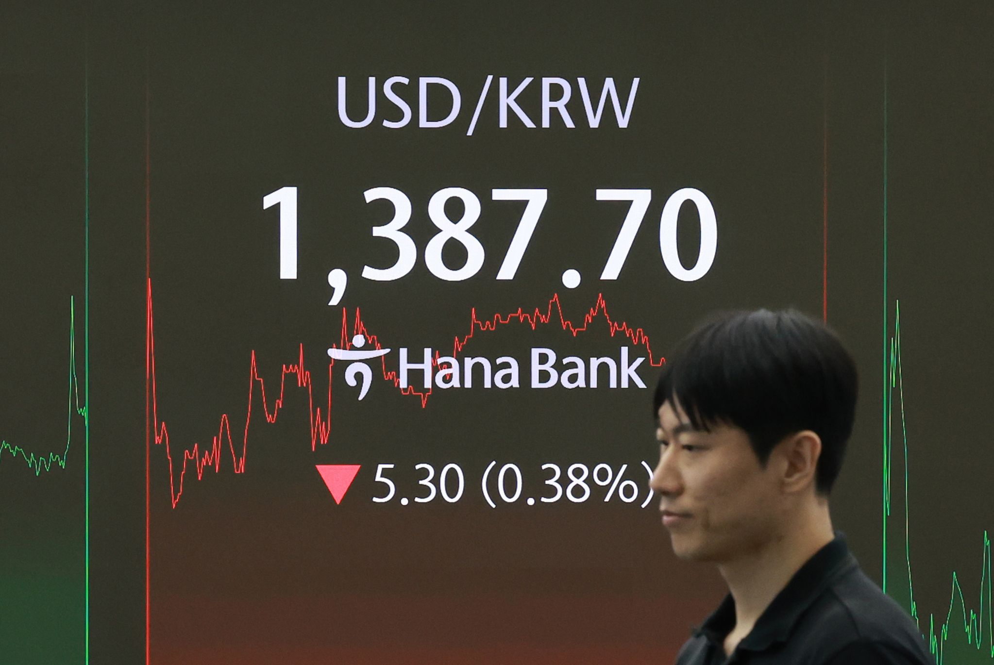 The dollar-won currency is shown at a trading room in Hana Bank headquarters in central Seoul on July 21. [YONHAP]