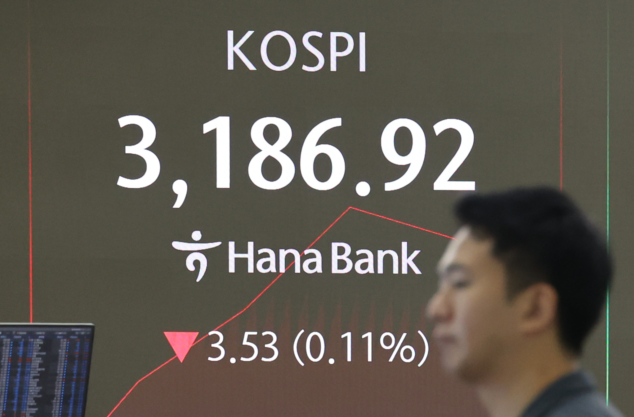 A screen in Hana Bank's trading room in central Seoul shows the Kospi opening on July 25. [YONHAP]