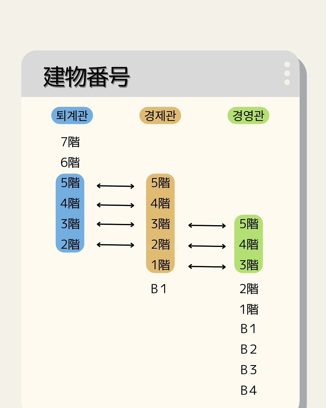 A screen capture of a campus map created by the Japanese student association at Sungkyunkwan University. [SUNGKYUNKWAN UNIVERSITY JAPANESE STUDENT ASSOCIATION]