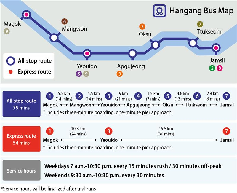 Hangang Bus map [YUN YOUNG]