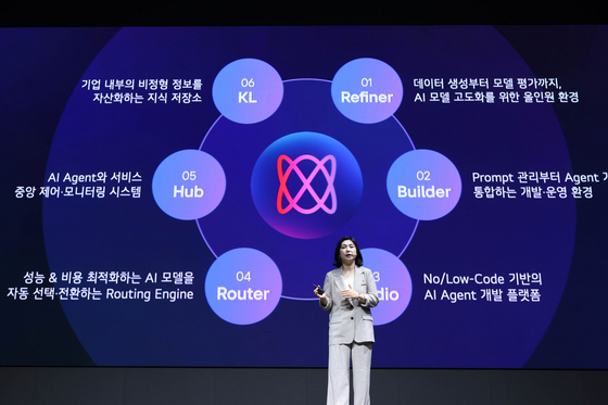 Lim Eun-young, head of LG CNS’s generative AI division, introduces the six components of the firm's agentic AI platform, AgenticWorks, at LG Science Park in Magok-dong, western Seoul, on Aug. 25. [LG CNS]