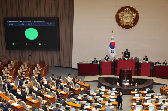 Lawmakers approve a plan for the investigation of the Osong underpass disaster in a plenary session of the National Assembly at the National Assembly main hall in Yeouido, western Seoul on Aug. 27. [YONHAP] 