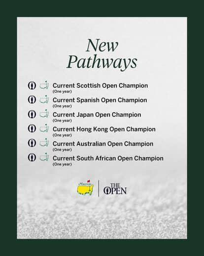 The Open's list of countries that will receive automatic berth's for next year's tournament [THE OPEN]