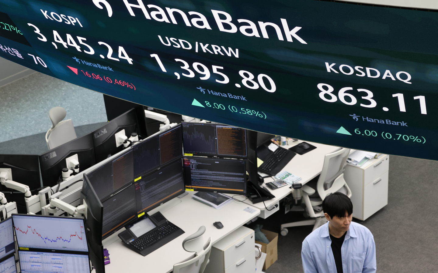 A screen in Hana Bank's trading room in central Seoul shows the Kospi closing at 3,445.24 points on Sept. 19, down 16.06 points, or 0.46 percent, from the previous trading session. [YONHAP]