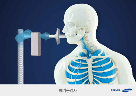 An image of pulmonary function tests [SAMSUNG HOSPITAL]