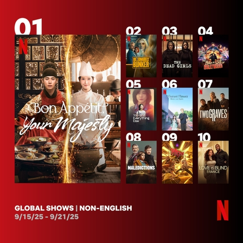 A screenshot of Netflix's Tudum shows the ranking of non-English series. [YONHAP]
