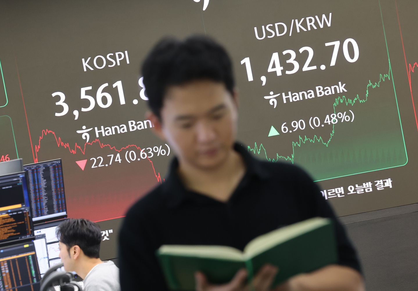 A screen in Hana Bank's trading room in central Seoul shows the Kospi closing at 3,561.81 points on Oct. 14, down 22.74 points, or 0.63 percent, from the previous trading session. [YONHAP]