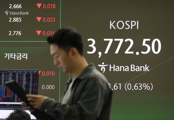 The real-time Kospi index is displayed on a screen at the main branch dealing room of Hana Bank in Jung District, central Seoul, on Oct. 20. [YONHAP]