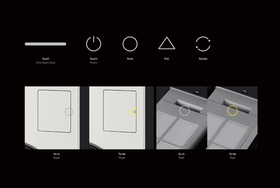 By standardizing button shapes to clearly represent the needed actions ? such as push, pull, touch and rotate ? and unifying the icons used across products, “Samsung Inclusive Essentials” enhances clarity and makes controls more intuitive. [SAMSUNG NEWSROOM]