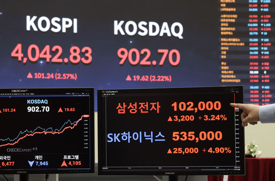 Electronic display boards at Korea Exchange in western Seoul show Kospi and Kosdaq on Monday. [JOONGANG ILBO]