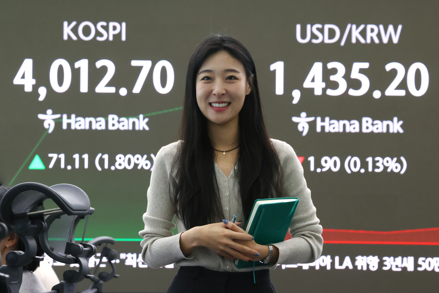 Korea's benchmark Kospi opens surpasses the 4,000 mark for the first time in history on Oct. 27. The figures are shown at a digital screen inside a dealing room at a Hana Bank Jung branch in Jung District, central Seoul. [YONHAP]