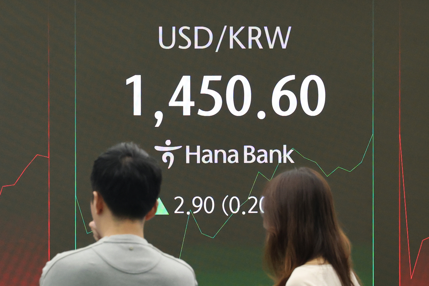 A screen in Hana Bank's trading room in central Seoul shows the Kospi opening on Nov. 7. [YONHAP]