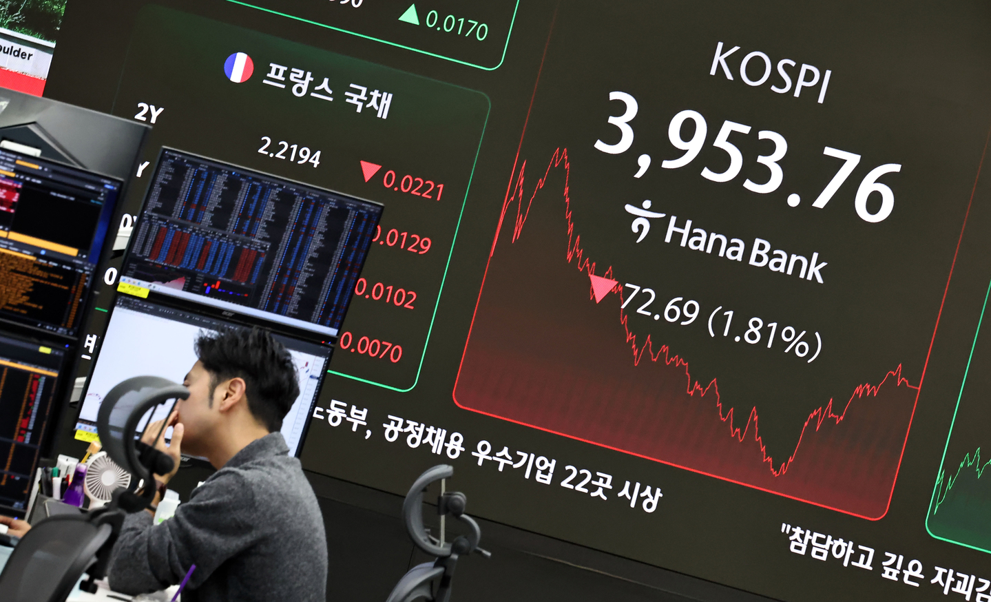 A dealing room at Hana Bank in central Seoul on Nov. 7.[YONHAP]