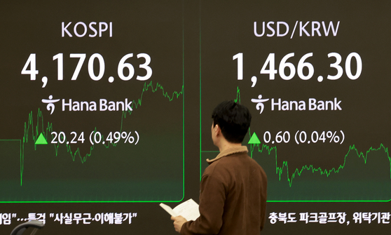A screen in Hana Bank's trading room in central Seoul shows the Kospi closing at 4,170.63 points on Nov. 13, up 20.24 points, or 0.49 percent, from the previous session. [YONHAP]