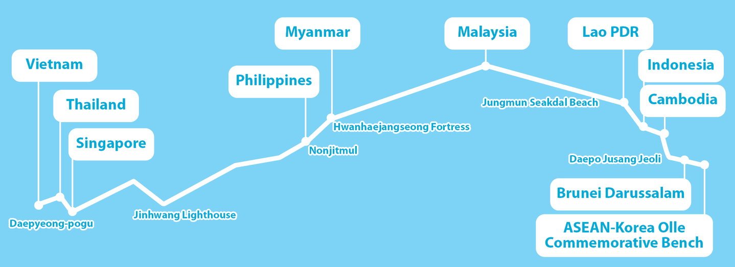 Locations of the 10 Asean country benches at the ASEAN-Korea Olle [YUN YOUNG]