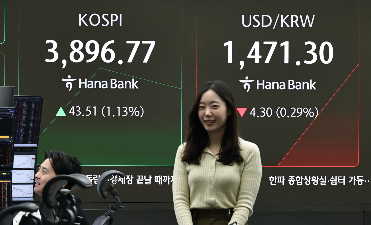 A screen in Hana Bank's trading room in central Seoul shows the Kospi opening on Nov. 24. [YONHAP] 