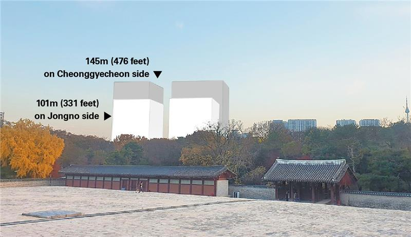 A rendered image provided by the Korea Heritage Service shows skyscrapers constructed in Sewoon District No. 4 according to the Seoul Metropolitan Government’s relaxation of height restrictions.[KOREA HERITAGE SERVICE]