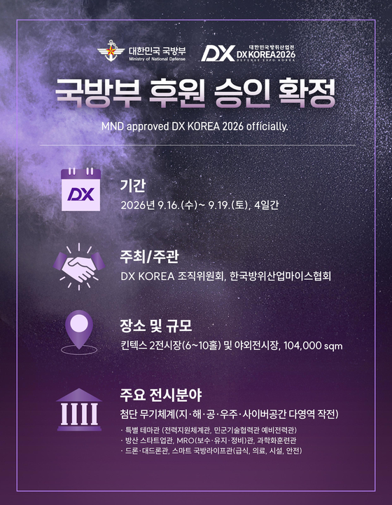 A poster for DX Korea 2026 [DX KOREA]