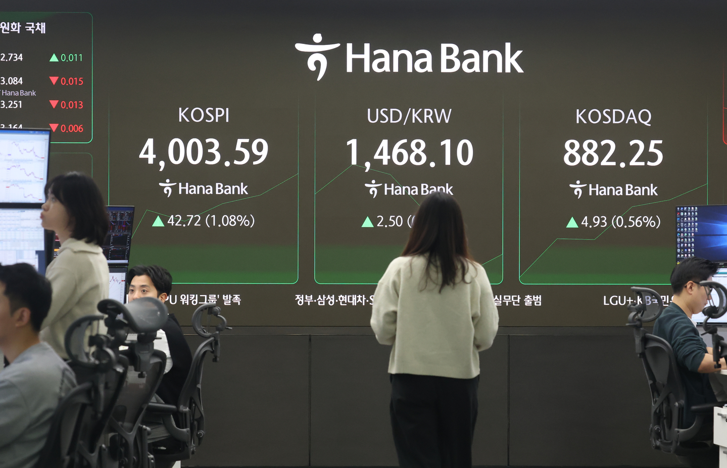 A screen in Hana Bank's trading room in central Seoul shows the Kospi opening on Nov. 27. [YONHAP]