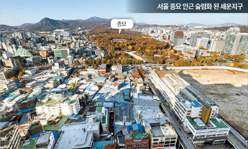 An aerial view of Sewoon District, an area around Jongmyo Shrine in Jung District, central Seoul [KIM SEONG-RYONG]