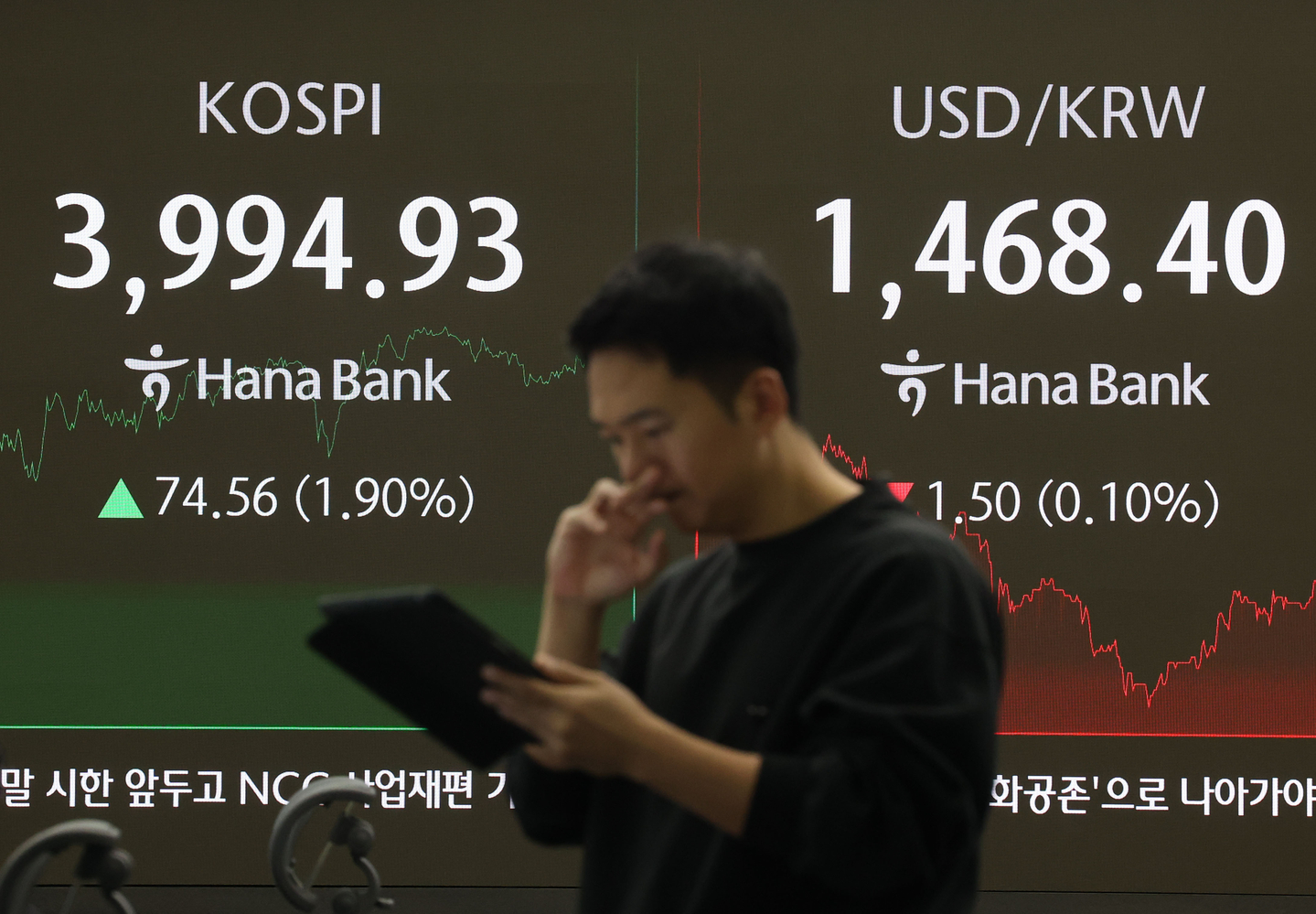 A screen in Hana Bank's trading room in central Seoul shows the Kospi closing at 3,994.93 points on Dec. 2, up 74.56 points, or 1.90 percent, from the previous trading session. [YONHAP]