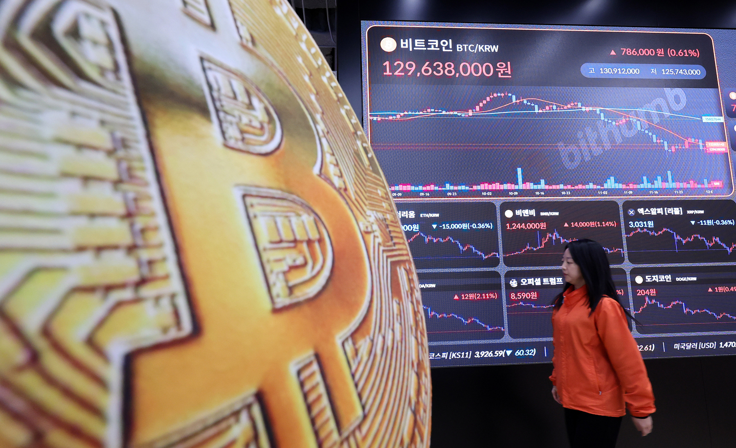 Bit of a rebound - A screen at the Bithumb Lounge in Gangnam District, southern Seoul, displays Bitcoin prices on Dec. 2. Bitcoin has bounced back, sharply reducing losses in the cryptocurrency market after plunging more than 8% the previous day, breaking below the $84,000 level. [NEWS1]