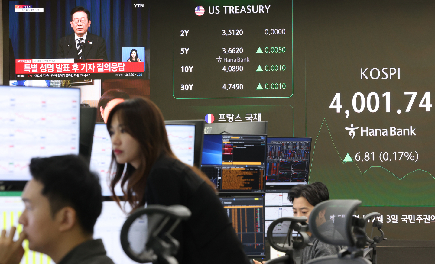 A screen in Hana Bank's trading room in central Seoul shows the Kospi opening on Dec. 3. [YONHAP]