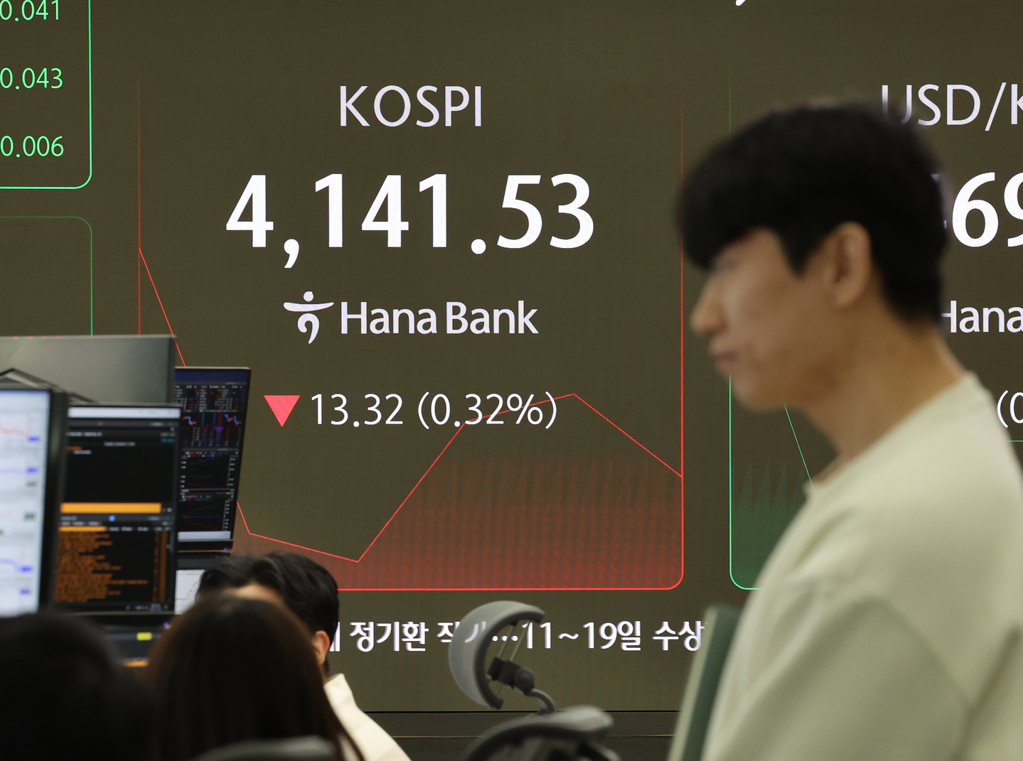 A screen in Hana Bank's trading room in central Seoul shows the Kospi opening on Dec. 9. [YONHAP] 