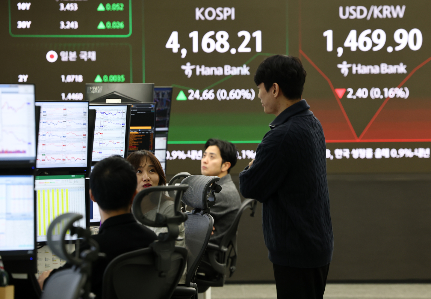 A screen in Hana Bank's trading room in central Seoul shows the Kospi opening on Dec. 10. [YONHAP]