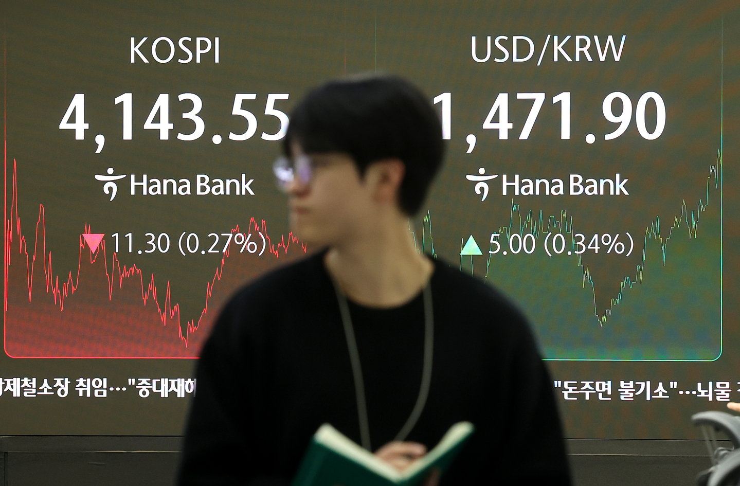 A screen in Hana Bank's trading room in central Seoul shows the Kospi closing at 4,143.55 points on Dec. 9, down 11.30 points, or 0.27 percent, from the previous trading session. [NEWS1]