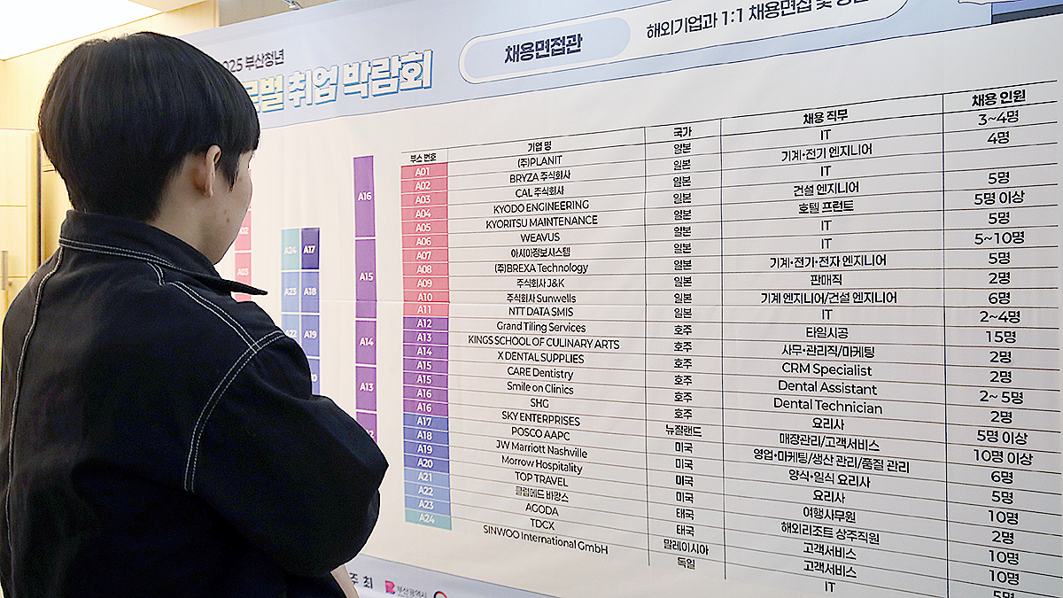 A job seeker looks over recruitment information at a job fair held at Busan City Hall in Yeonje District, Busan, on Nov. 10. [NEWS1]