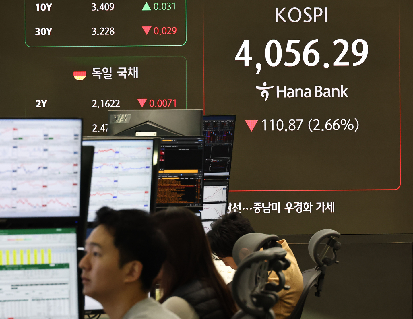 Financial data are seen on screens inside the dealing room of Hana Bank in central Seoul on Dec. 15. [YONHAP] 