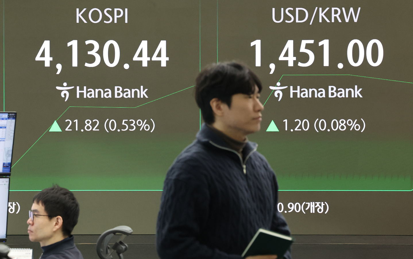 A screen in Hana Bank's trading room in central Seoul shows the Kospi opening on Dec. 26. [YONHAP]