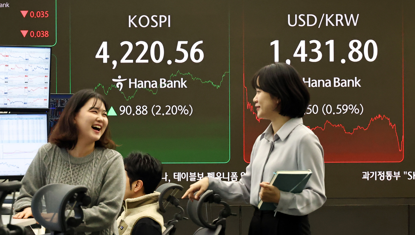 A screen in Hana Bank's trading room in central Seoul shows the Kospi closing at 4,220.56 points on Dec. 29, up 90.88 points, or 2.20 percent, from the previous trading session. [YONHAP]