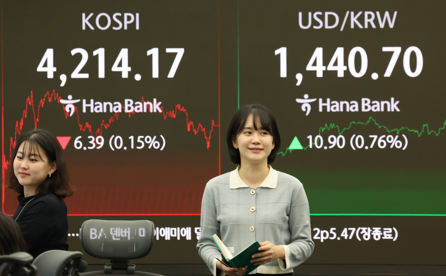 A screen in Hana Bank's trading room in central Seoul shows the Kospi closing at 4,214.17 points on Dec. 30, down 6.39 points, or 0.15 percent, from the previous trading session. [YONHAP]