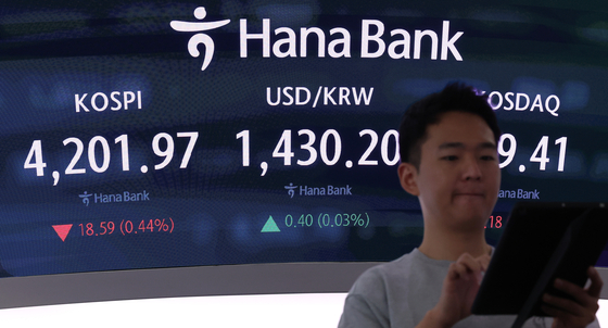 Figures for the Korean Kospi and Kosdaq markets are shown on a digital screen at the Hana Bank main branch in Jung District, central Seoul, on Dec. 30, the final trading day of the year. [YONHAP]