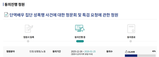 An online petition for a special probe into the “supporting actor gang rape case” has garnered over 20,000 signatures as of Jan. 3. [SCREEN CAPTURE]