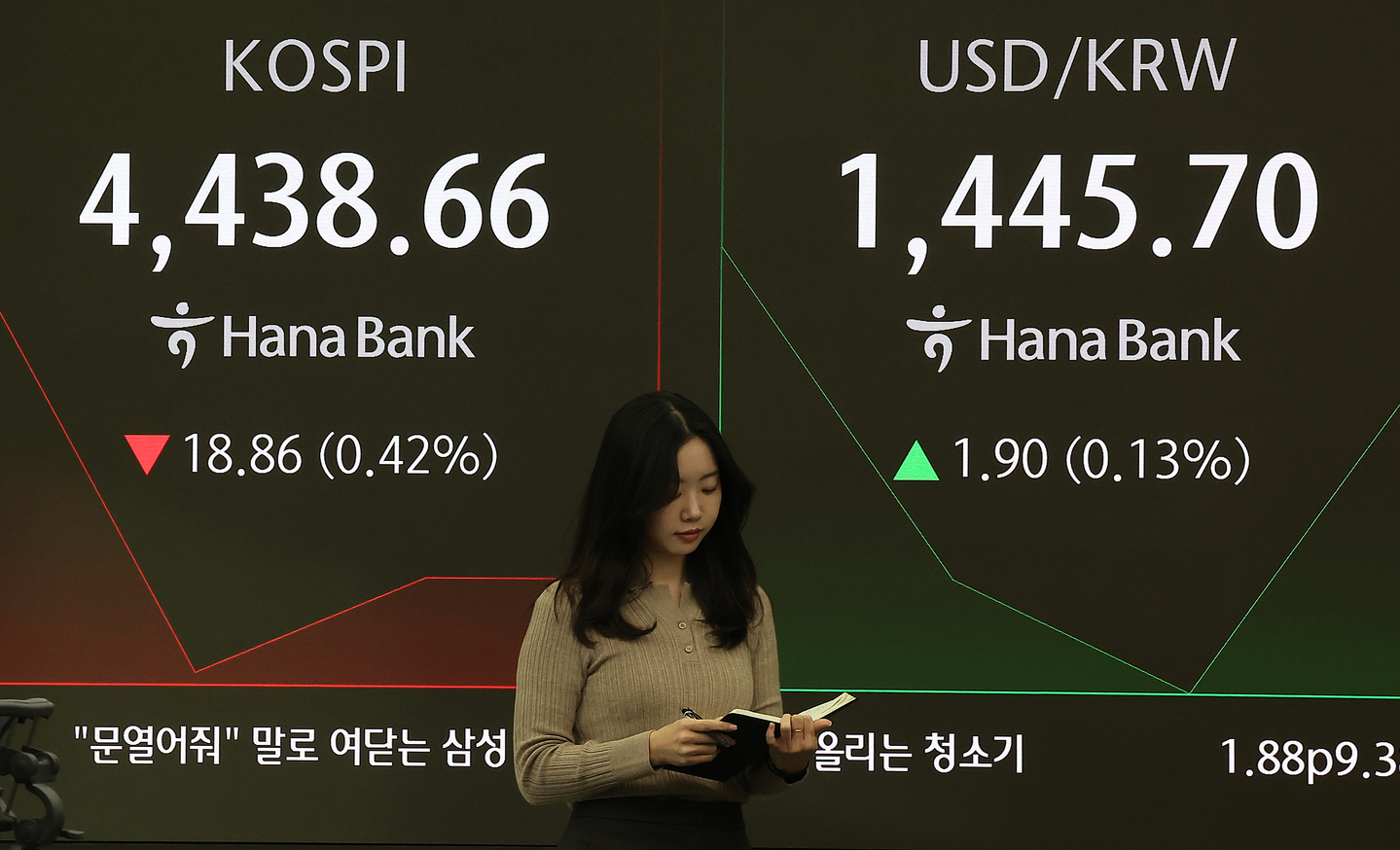 A screen in Hana Bank's trading room in central Seoul shows the Kospi opening on Jan. 6. [NEWS1]