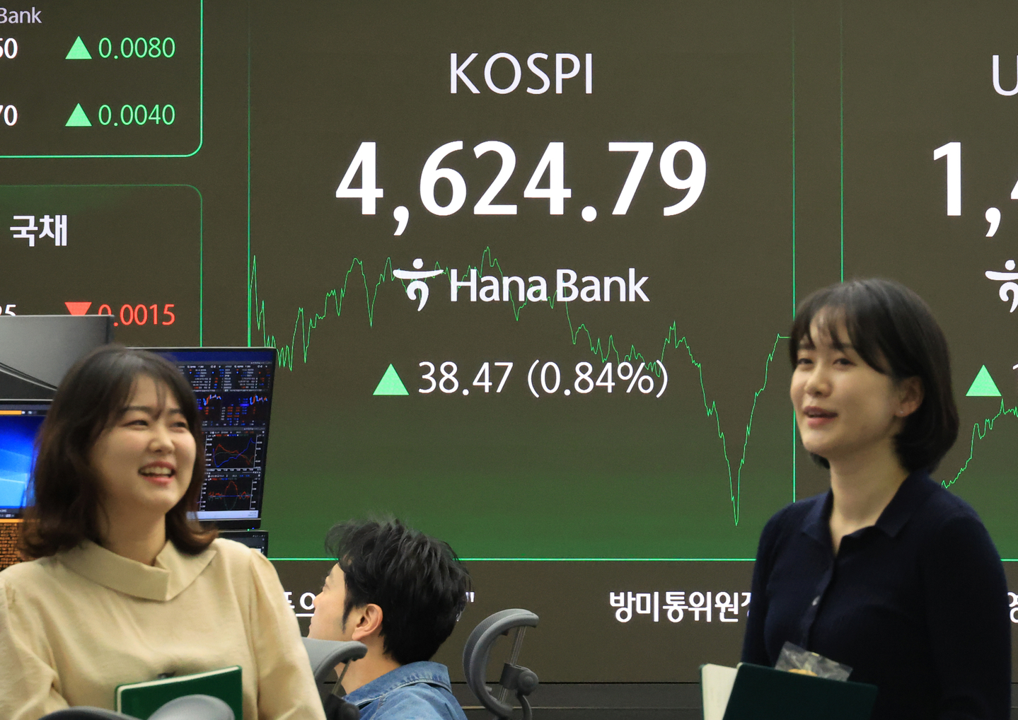 The Kospi is seen at 4,624.79 points on an electric board in Hana Bank's trading room in Jung District, central Seoul, on Jan. 12, up 38.47 points, or 0.84 percent, from the previous trading session. [YONHAP]