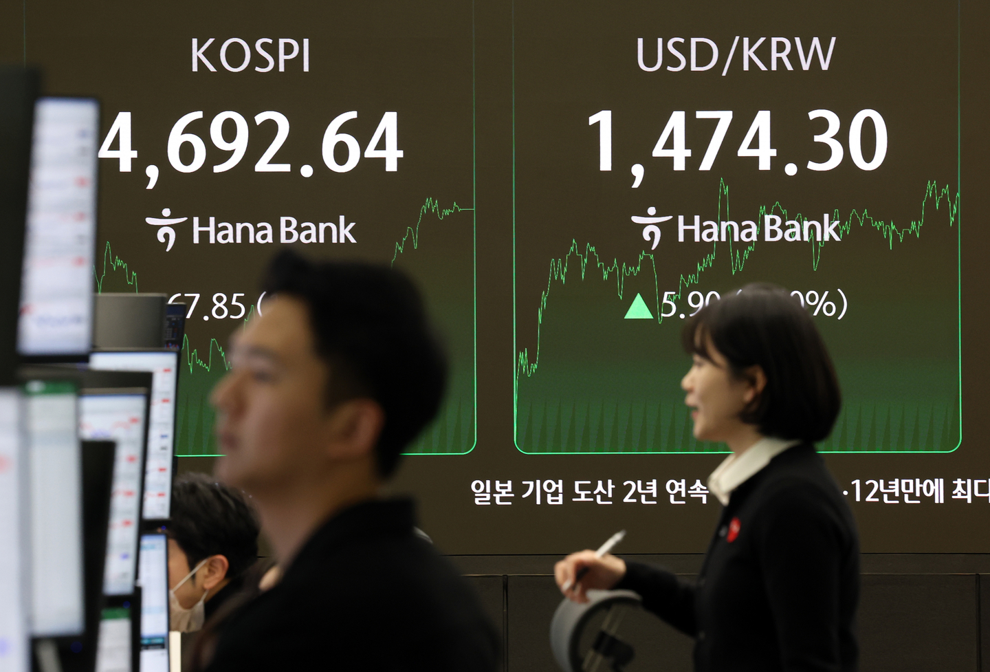 A screen in Hana Bank's trading room in central Seoul shows the Kospi closing at 4,692.64 points on Jan. 13, up 67.85 points, or 1.47 percent, from the previous trading session. [YONHAP]
