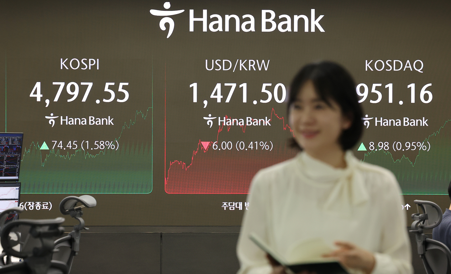 A screen in Hana Bank's trading room in central Seoul shows the Kospi closing at 4,797.55 points on Jan. 15, up 74.45 points, or 1.58 percent, from the previous trading session. [YONHAP]
