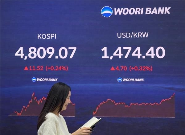 A screen in Woori Bank's trading room in central Seoul shows the Kospi trading above the 4,800 mark on Jan, 16, 2026. [WOORI BANK]