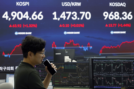 A screen at Woori Bank's trading room in central Seoul shows the Kospi and Kosdaq indexes and the dollar-won exchange rate on Jan. 19. [NEWS1] 