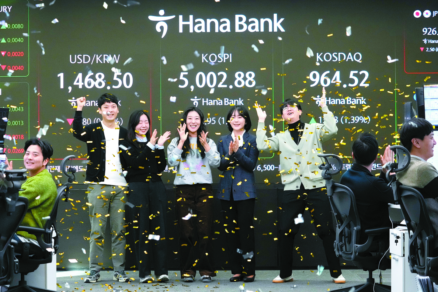 Currency traders celebrate as they work in the office with a screen showing the Kospi, center, of over 5,000 points at the foreign exchange dealing room of the Hana Bank headquarters in central Seoul on Thursday. [AP/ YONHAP]