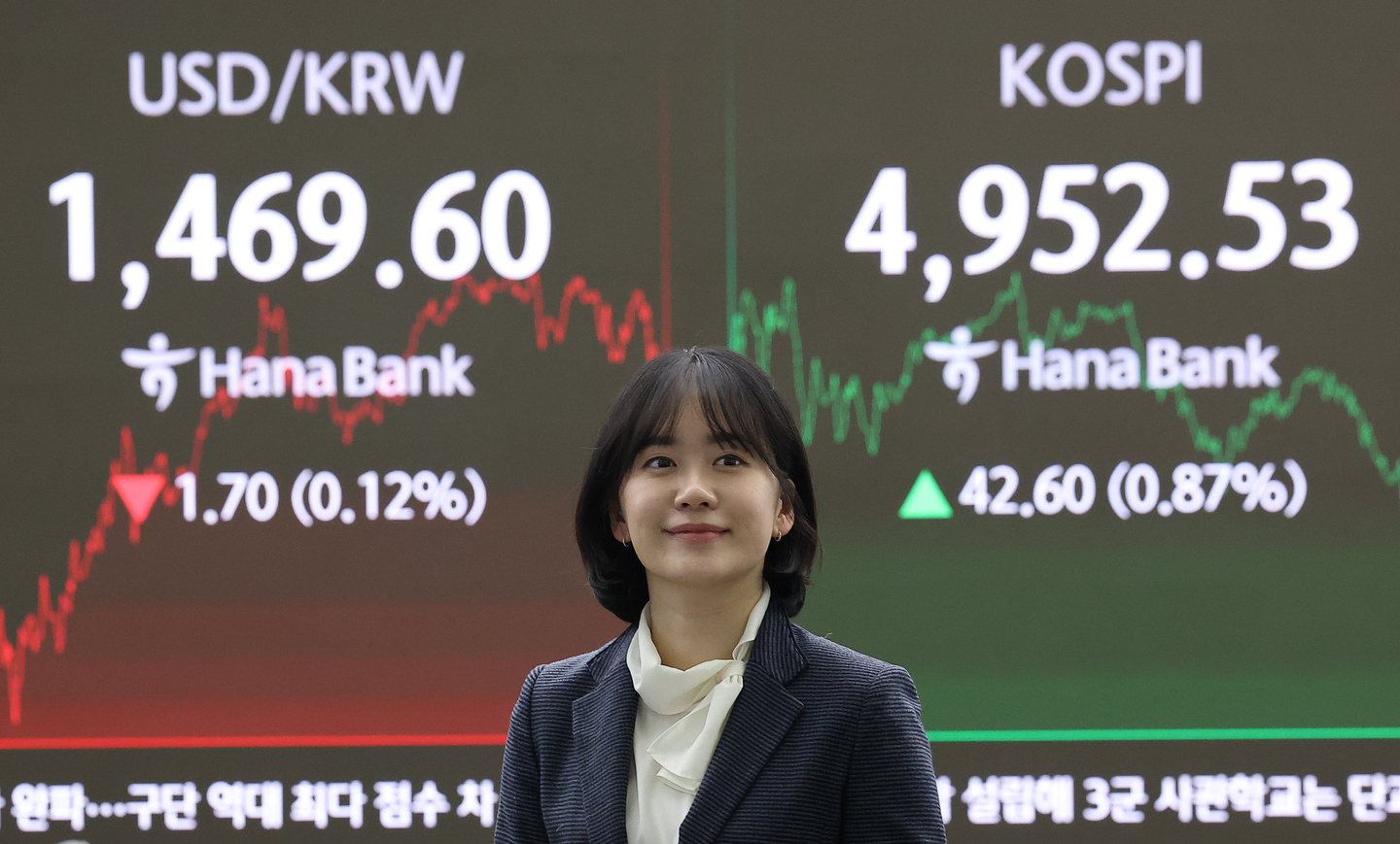 A screen in Hana Bank's trading room in central Seoul shows the dollar-won exchange rate on Jan. 22. [YONHAP]