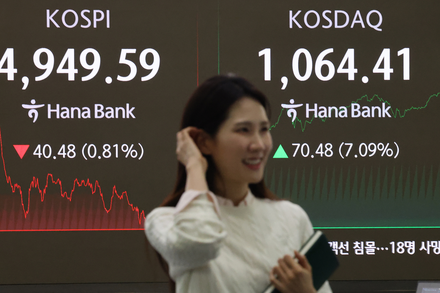 A screen in Hana Bank's trading room in central Seoul shows the Kospi and Kosdaq indexes closing at 4,949.59 and 1,064.41 points, respectively, on Jan. 26, 2026. [YONHAP] 
