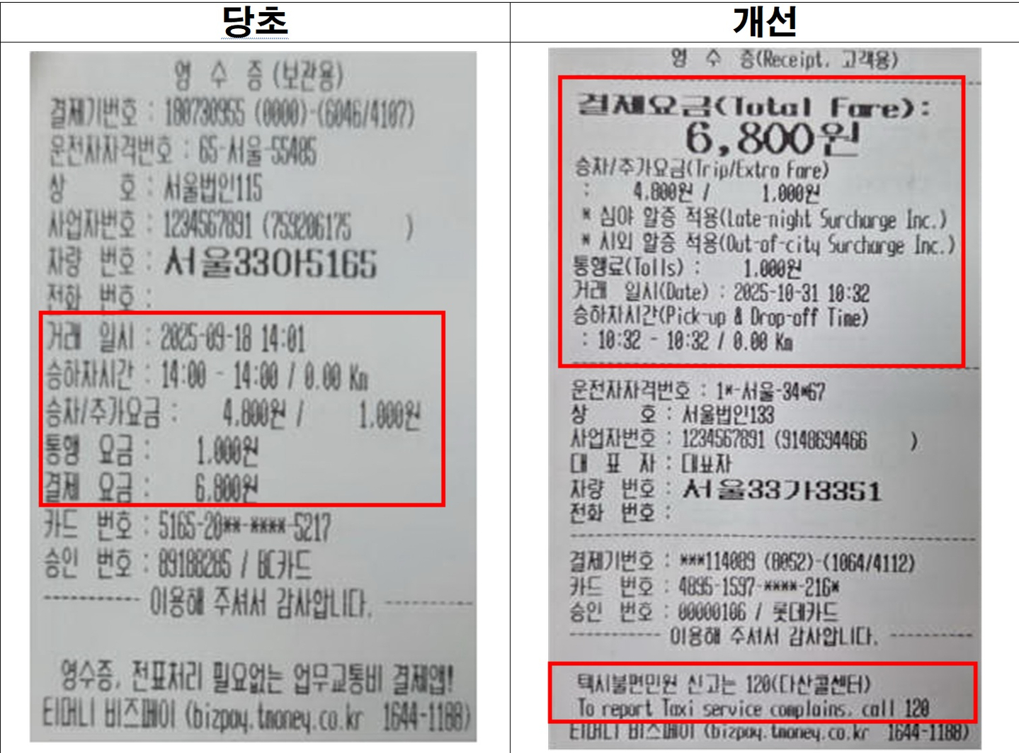 The taxi receipt on the right provides fare details in English. [SEOUL METROPOLITAN GOVERNMENT]