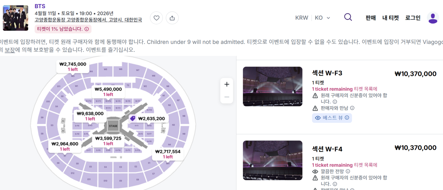 BTS's Seoul concert ticket is listed at 10.3 million won on global resale platform StubHub on Tuesday. [SCREEN CAPTURE]